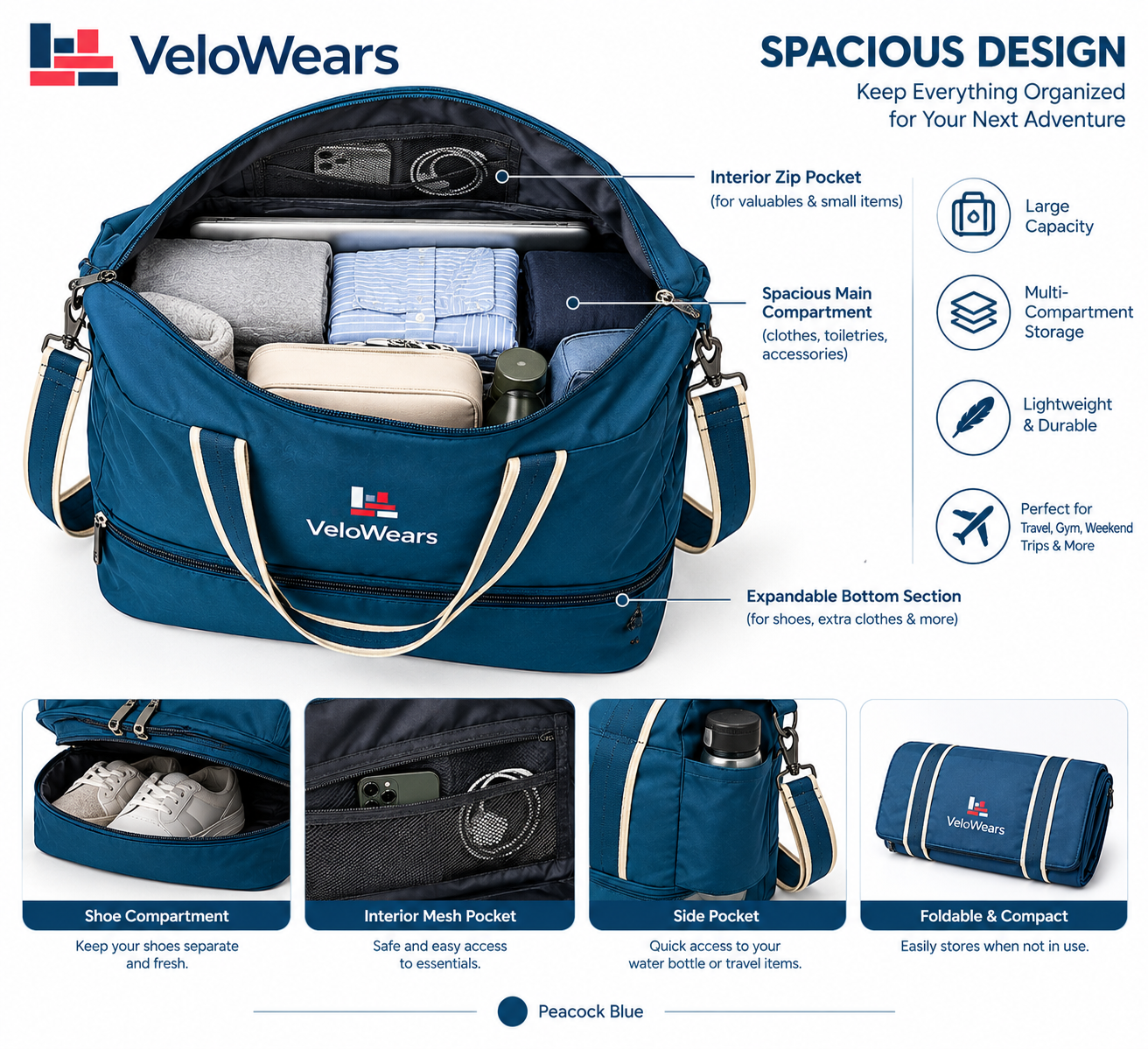 Velowears |Expandable Peacock Blue Bag