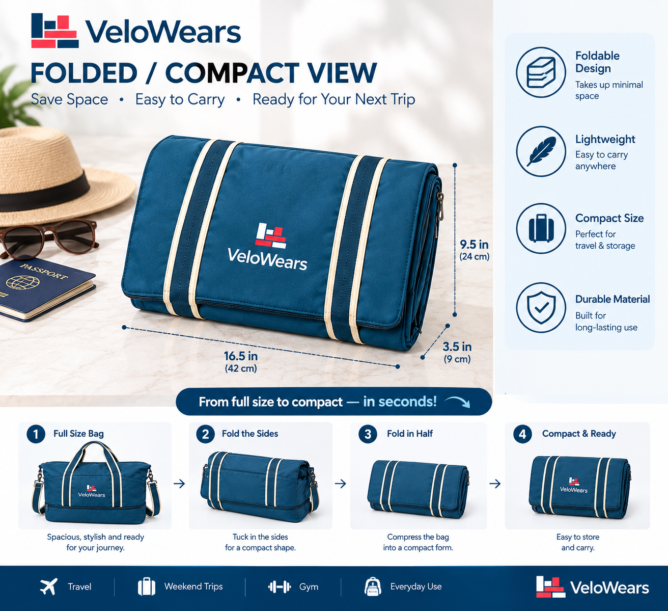 Velowears |Expandable Peacock Blue Bag - Image 3